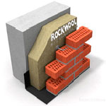 rockwool_kaviti